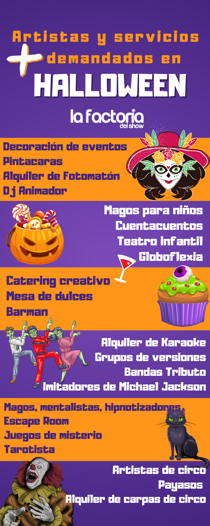 infografia sobre los artistas, servicios y profesionales del espectáculo más demandados en Halloween